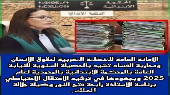 منظمة حقوقية مستقلة تشيد بالحصيلة السنوية للنيابة العامة بالمحكمة الابتدائية بالمحمدية لعام 2025 وبجهودها في ترشيد الاعتقال الاحتياطي برئاسة الأستاذة رابحة فتح النور وكيلة جلالة الملك